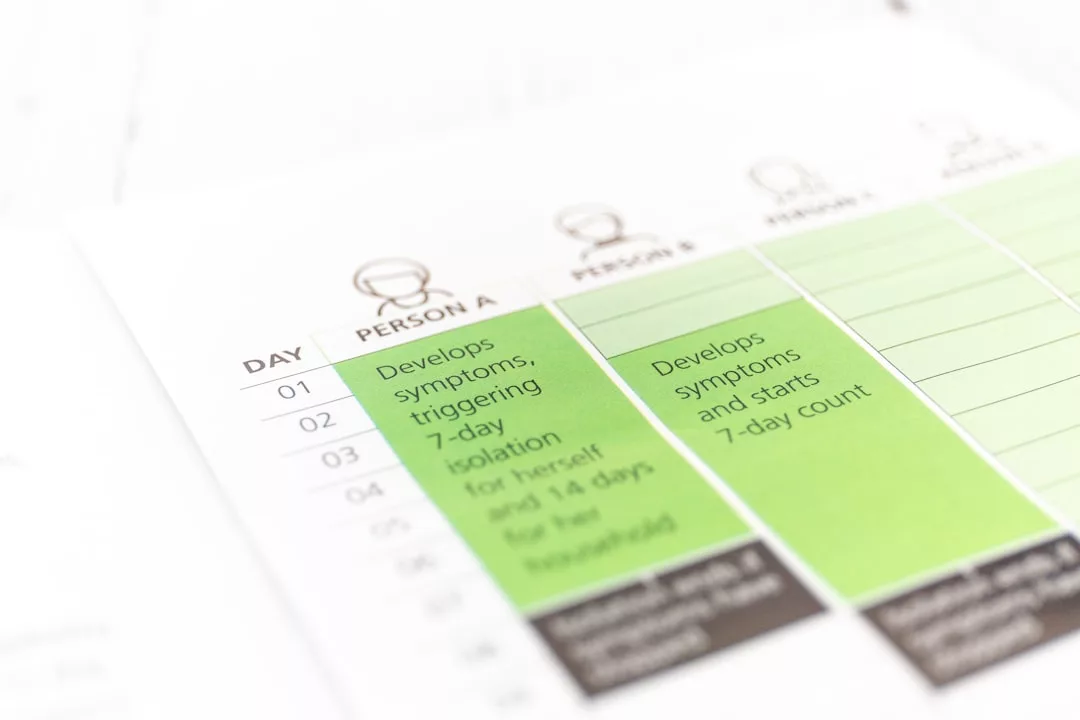 A chart showing a 7-day isolation timeline and symptom tracking for two people, labeled Person A and Person B, created using best practices—ideal for health monitoring during property inspections in Valldemossa.